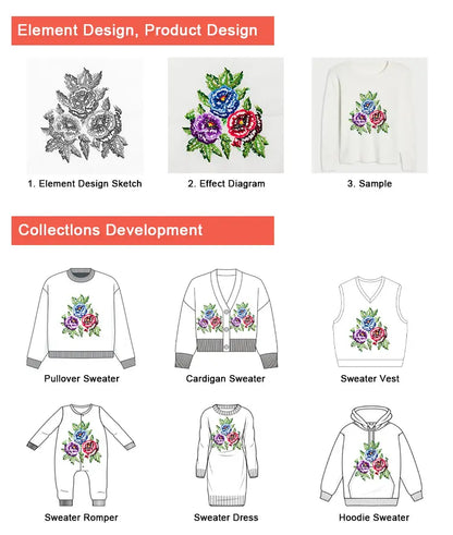 Knitwear manufacturer Custom sweater woman cropped Cardigan embroidered logo Sweater ladies Knit heart Sweater for women